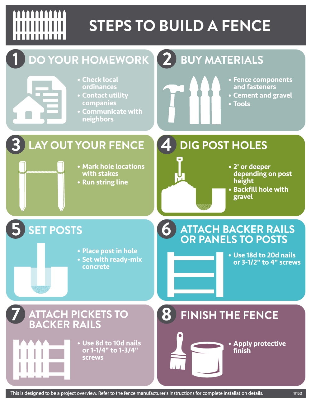 veranda fencing website on Veranda 5 In X 5 In Vinyl Fence Post Concrete Mount 125960 The Home Depot