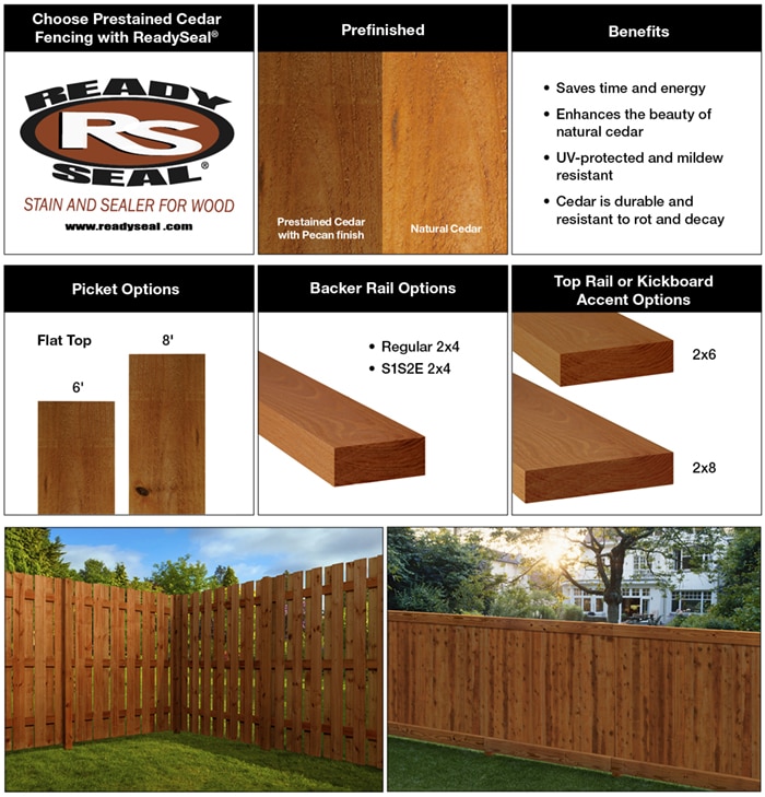 Ready Seal 2 in. x 4 in. x 12 ft. Rough Sawn Pecan-Stained Western Red ...