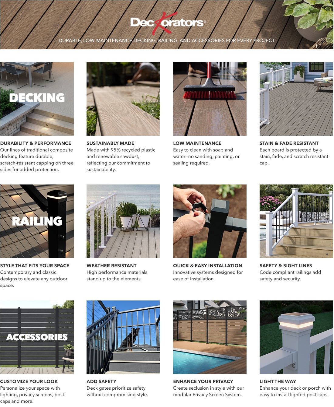 Deckorators Vista 1 in. x 6 in. x 16 ft. Ironwood Brown Square Edge ...