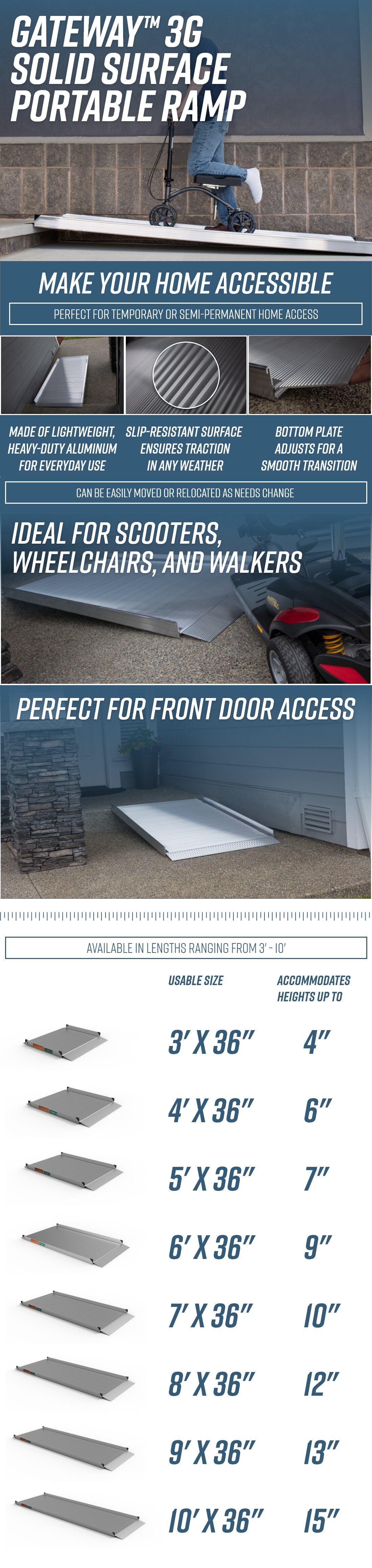 EZ-ACCESS GATEWAY 3G 3 ft. Aluminum Solid Surface Wheelchair Ramp ...
