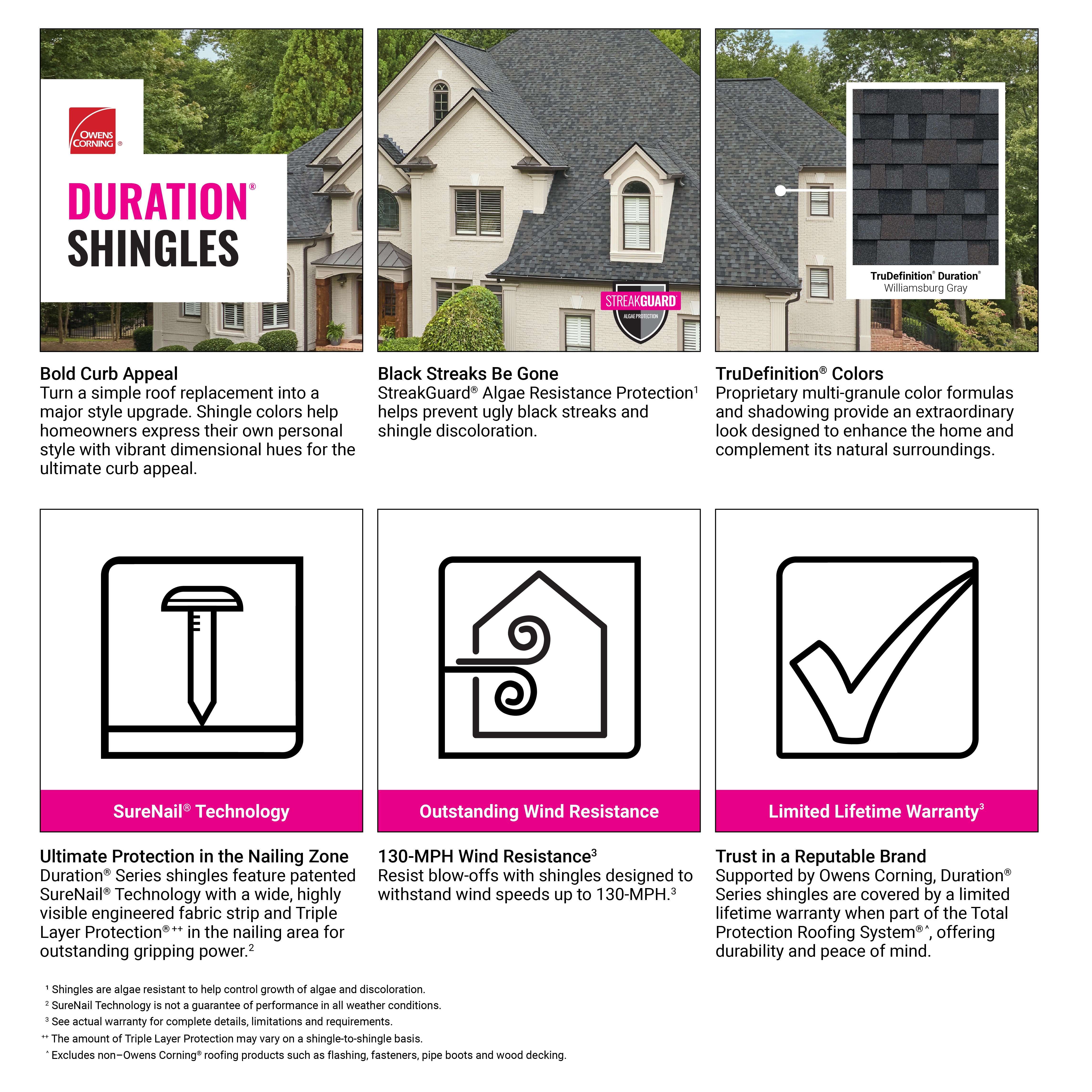 Owens Corning TruDefinition Duration, Onyx Black, Algae Resistant ...