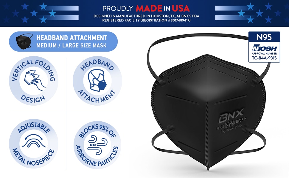 BNX N95 H95 Protective Face Mask, Particulate Respirator, NIOSH ...