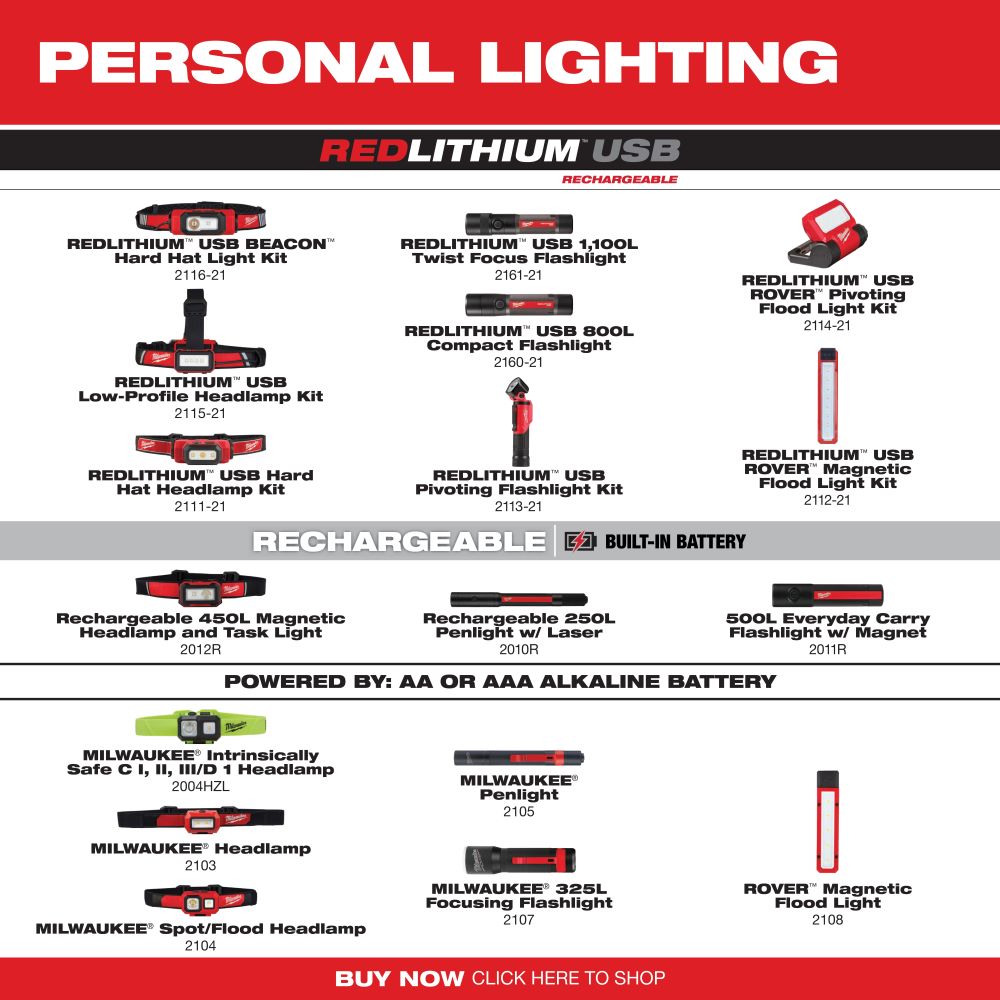 Milwaukee 1100 Lumens LED USB Rechargeable Twist Focus Flashlight
