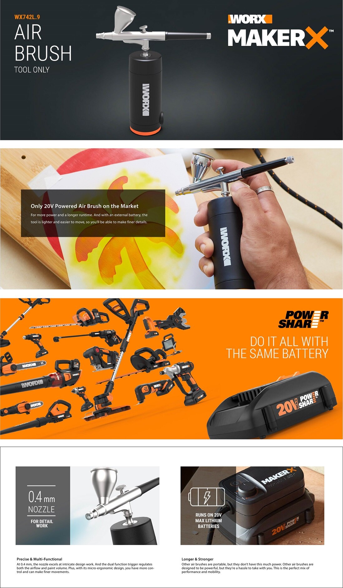 WORX WX742L 9