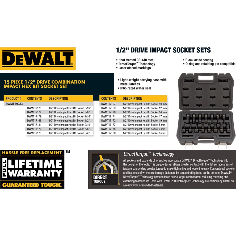 DEWALT 1/2 in. Drive Combination Impact Hex Socket Set (15-Piece ...