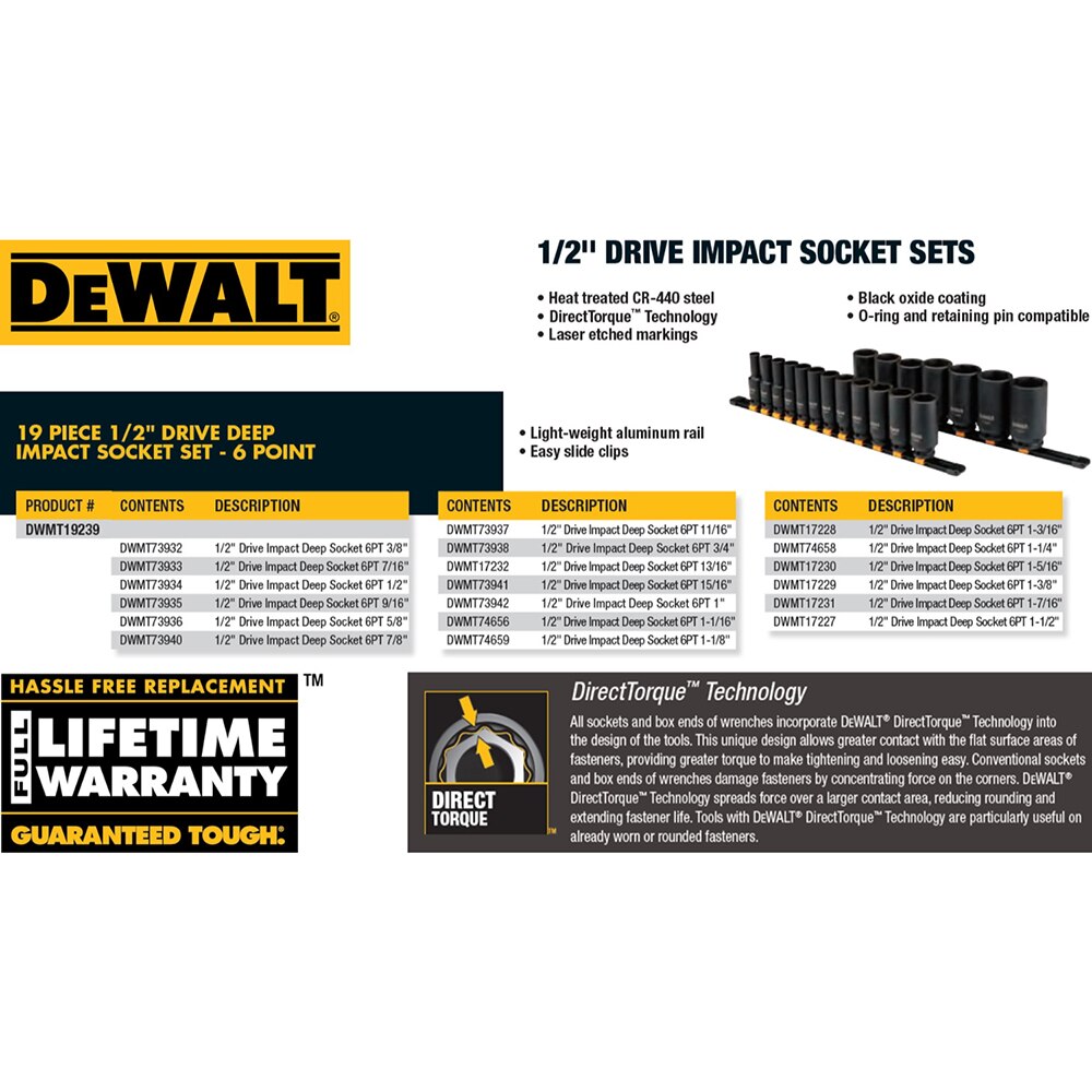 DEWALT 1/2 in. Drive SAE Deep Impact Socket Set (19-Piece) DWMT19239