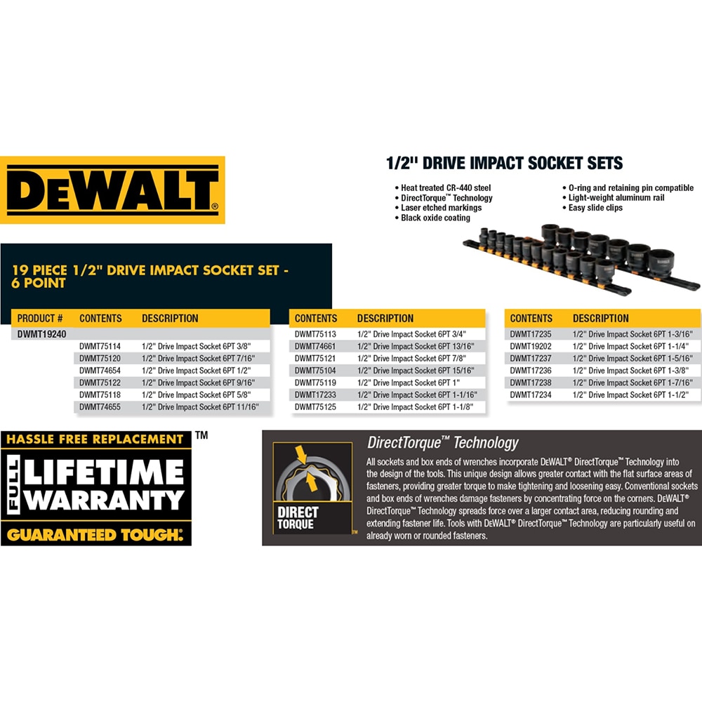 DEWALT 1/2 in. Drive SAE Impact Socket Set (19-Piece) and 1/2 in. Drive ...