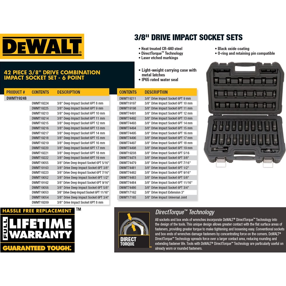 DEWALT 3/8 in. Drive Impact Socket Set (42-Piece) DWMT19248 - The Home ...