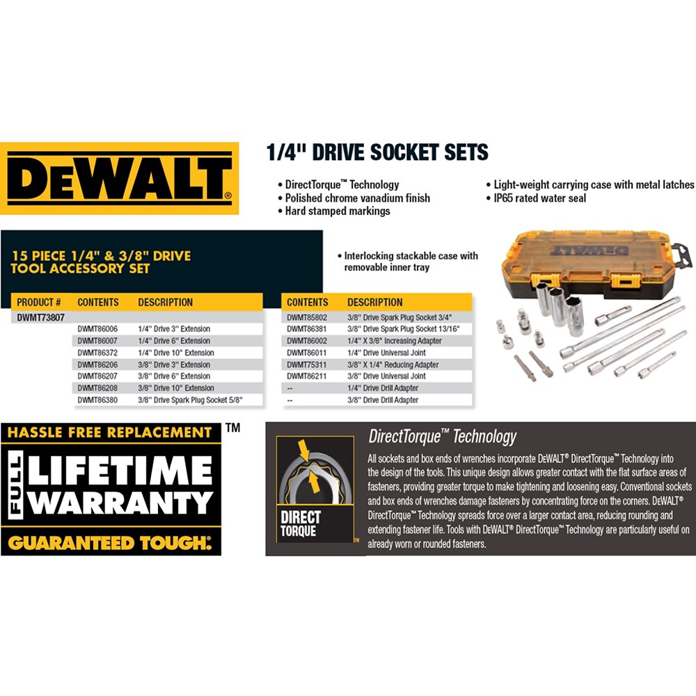 DEWALT 1/4 in. and 3/8 in. Drive Tool Accessory Set with Case (15-Piece ...