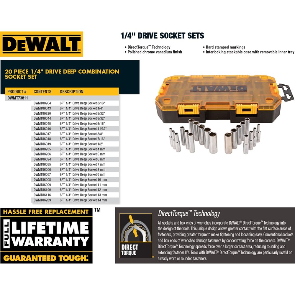 DEWALT 1/4 in. Drive Socket Set (20-Piece) DWMT73811 - The Home Depot