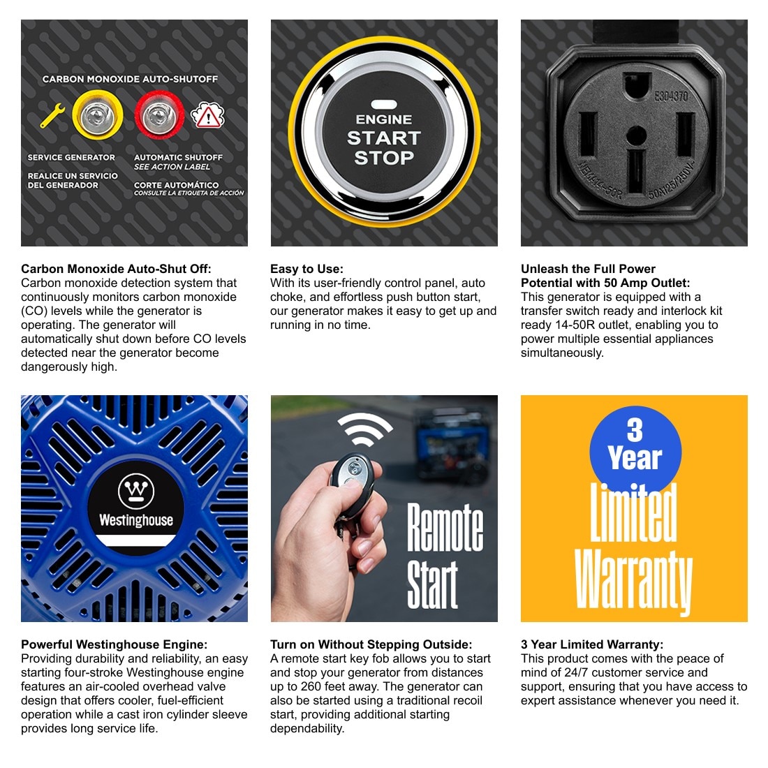 Westinghouse 12,500/9,500-Watt Remote Electric Start Gas Powered ...