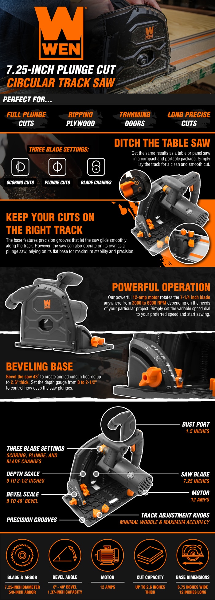 WEN 12 Amp 7-1/4 in Variable Speed Plunge Cut Circular Track Saw CT1274 ...