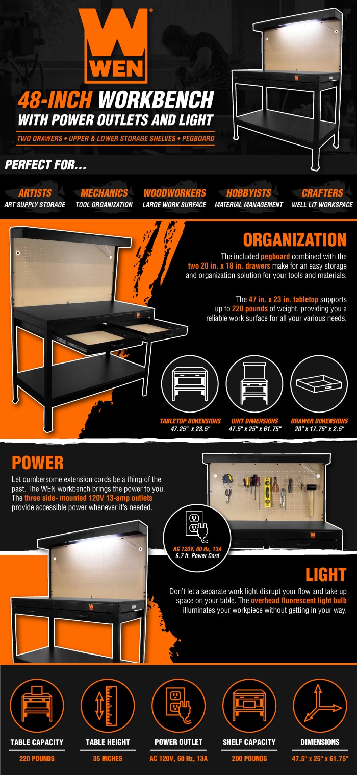 Shopping List Wall-mounted Message Boards & Holders WALMANN 113PCS Pegboard  Wall Organizer Kit With Pegboard Hooks, Bins, Shelves, Pegboard Tools  Storage System For Garage, Workbench, Modular Peg Board Tool Organizer  Board With