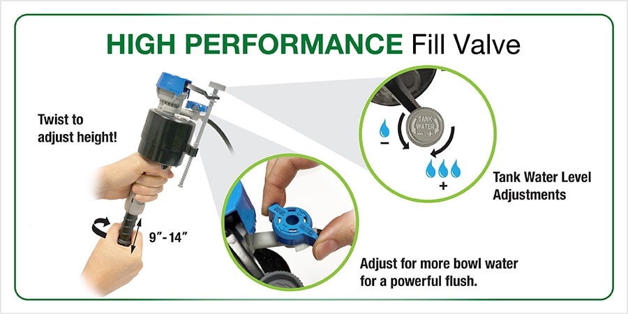 install toilet tank bolts everbuilt install toilet tank bolts everbuilt