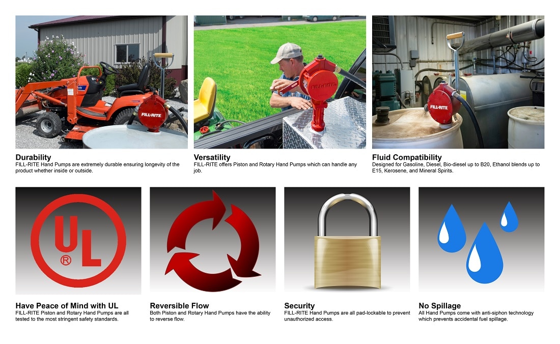 FILL-RITE Rotary Fuel Transfer Hand Pump (Pump Only) FR110 - The Home Depot