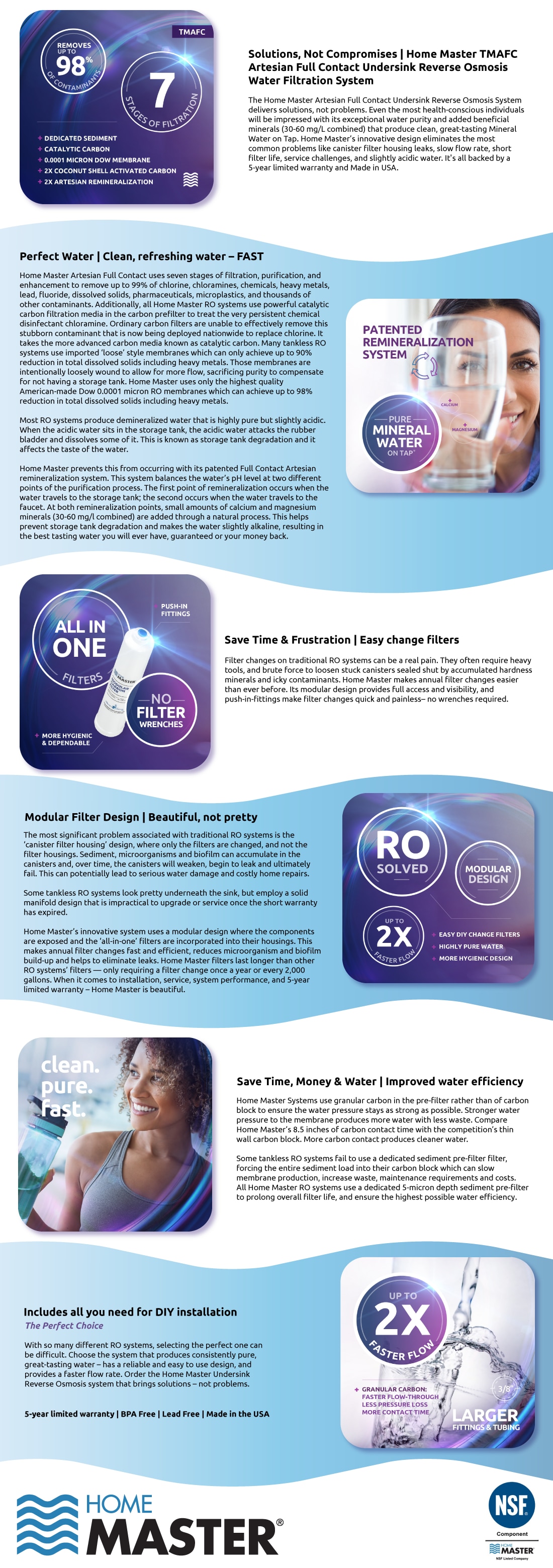 Home Master Artesian Full Contact Undersink Reverse Osmosis Water ...