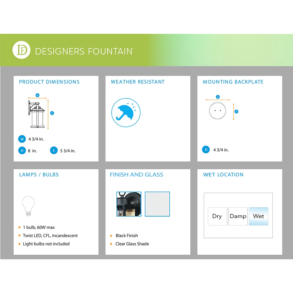 Designers Fountain Preston Black 1-Light Outdoor Line Voltage Hardwired ...