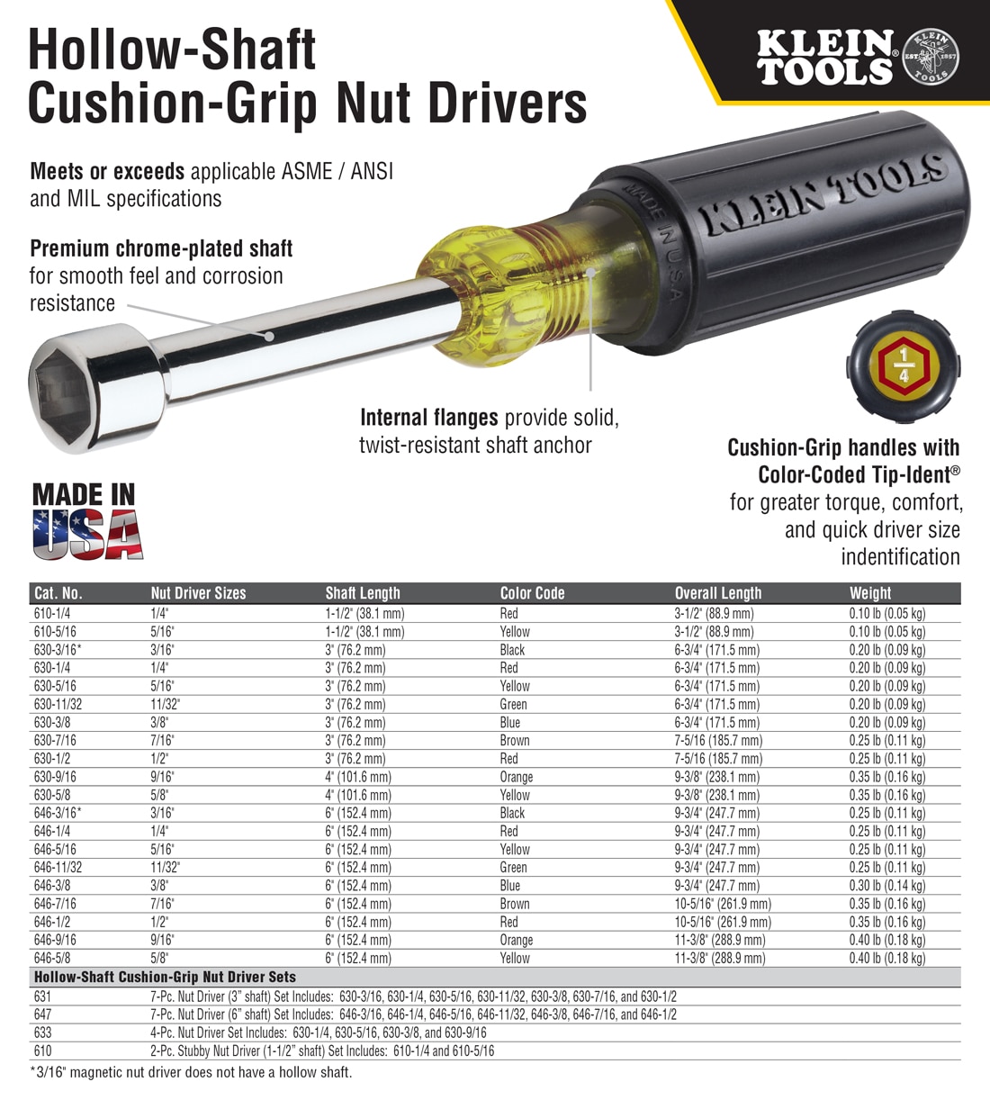 Klein Tools Nut Driver Set, 3-Inch Shafts, Cushion-Grip, 7-Piece 631SEN ...