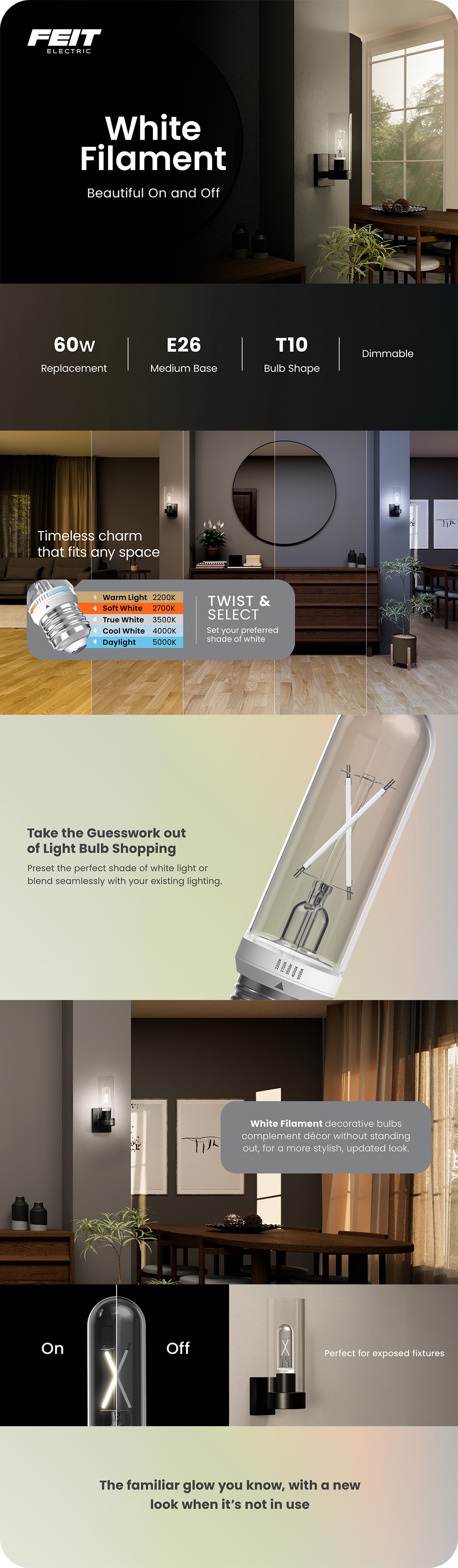 Typical Led Current Feit Electric 60W Equiv. T10L Dimmable Straight White Filament E12 ...