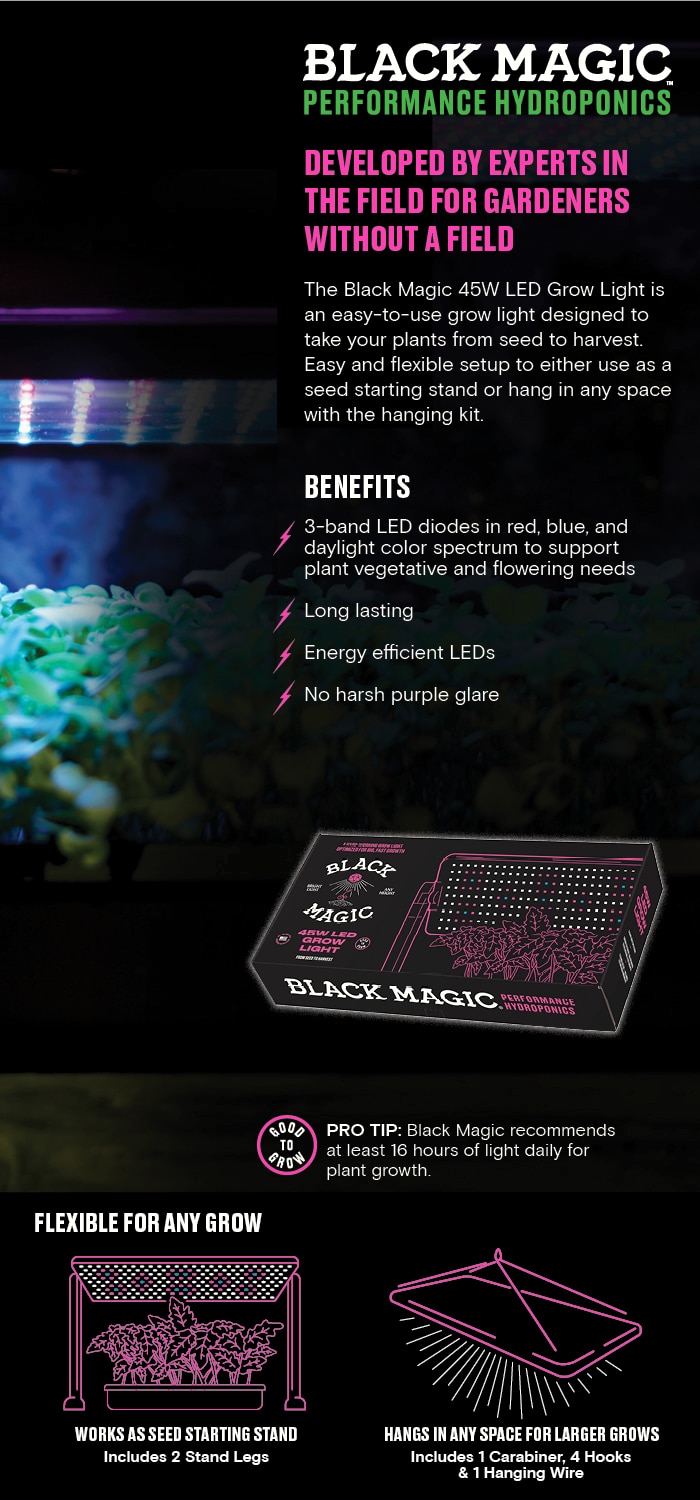24V AC/DC Adapter For Black Magic 45W LED Grow Light - Compatible With Multiple Models, Worldwide Input - View #4