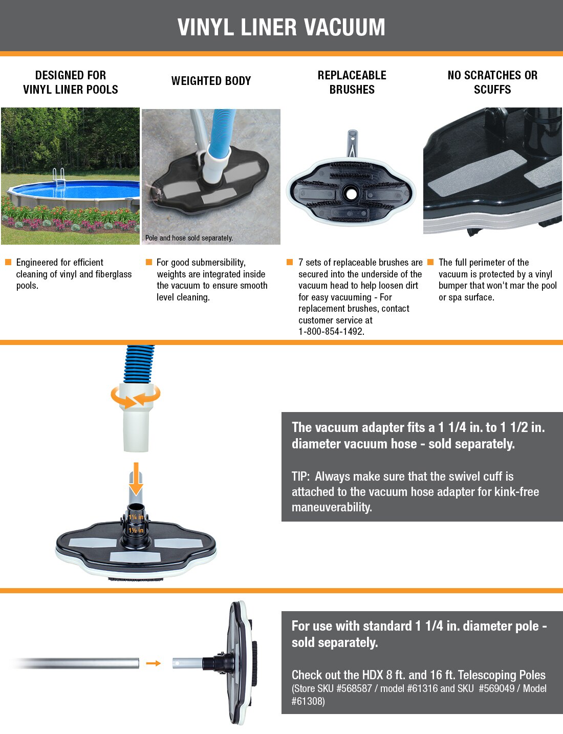 HDX Deluxe Vinyl Liner Vacuum Head for Vinyl-Liner and Fiberglass Pools ...