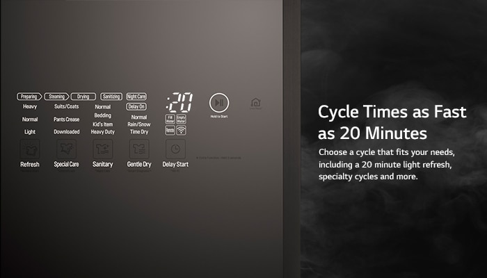 Styler Steam Closet has many cycles, like a 20 min. fast cycle.
