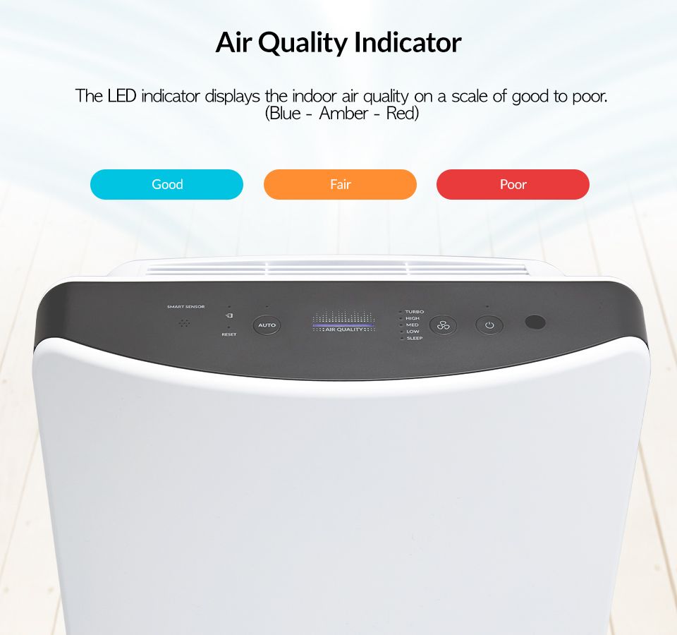 d480 winix