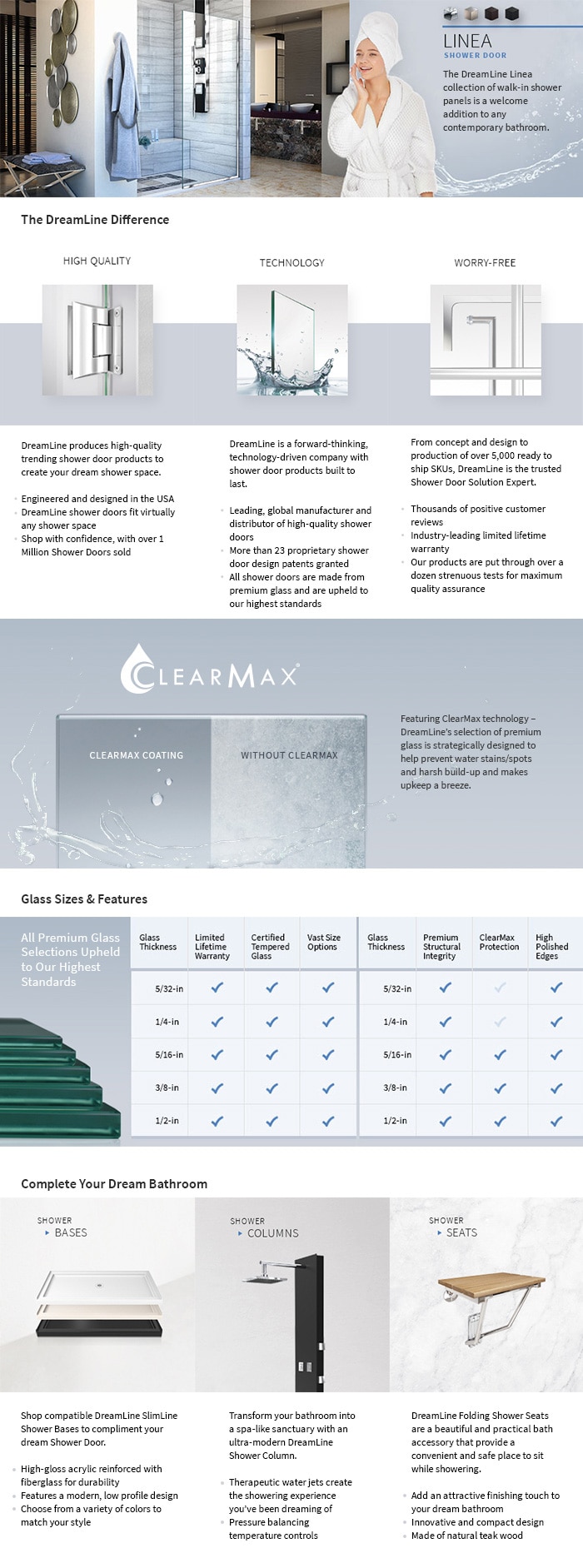 DreamLine Linea Two 30 in. x 72 in. Semi-Frameless Glass Panels in ...