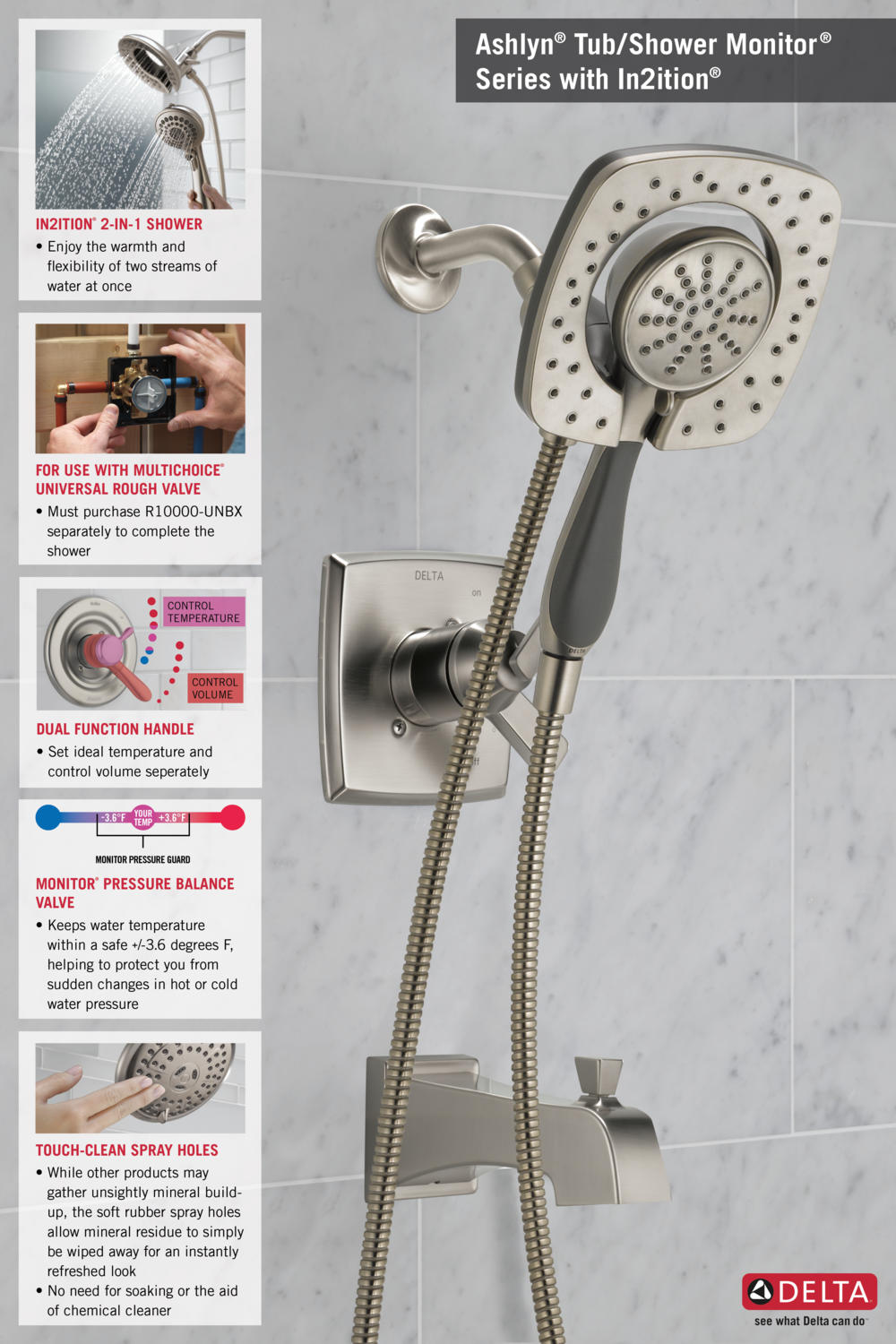 Home Depot Faucet T17464-SS-I T17 In2ition Shower Infographic