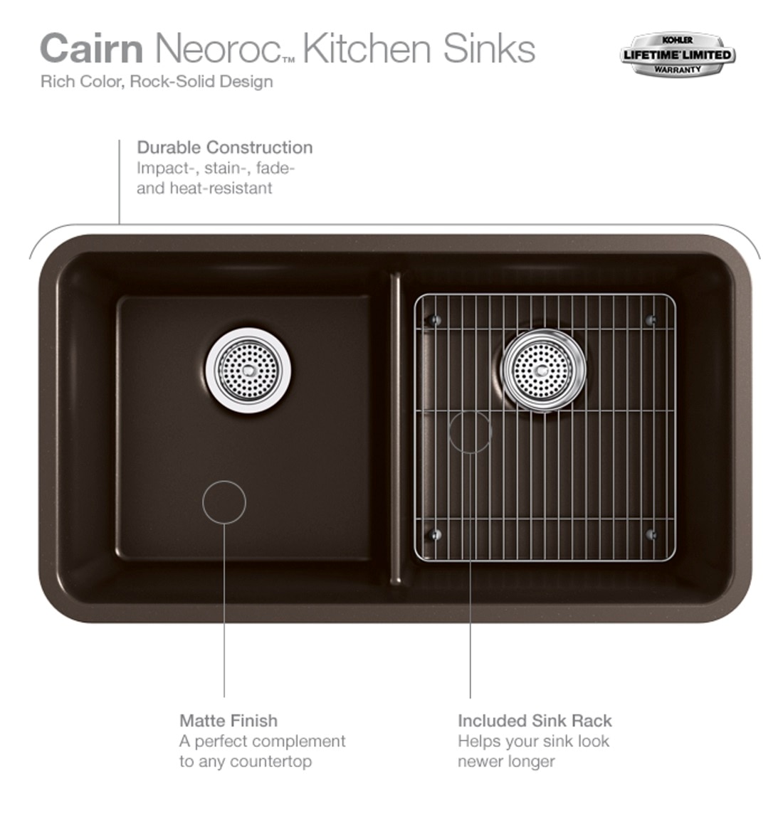 KOHLER Cairn Undermount 33.5-in X 18.31-in Matte Grey Double Equal Bowl - View #2