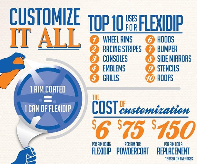 rustoleum flexidip
