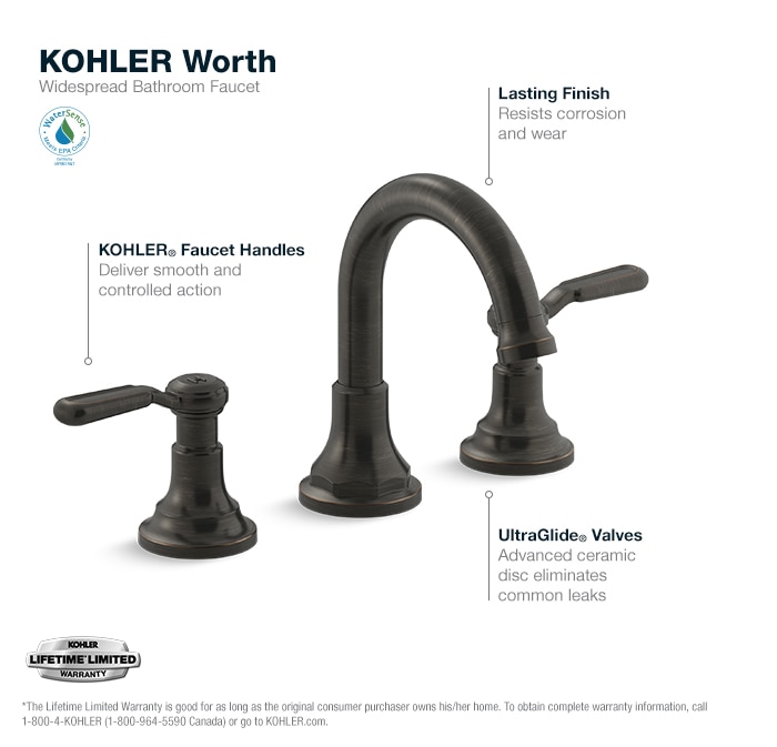 KOHLER Worth 8 in. Widespread 2Handle Bathroom Faucet in OilRubbed