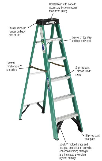 Werner ladder guide