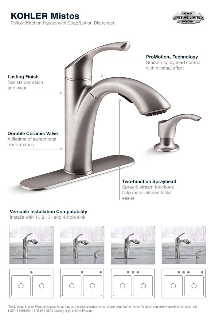Mistos Pull-Out Kitchen Faucet in Stainless Steel