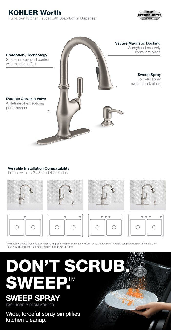 Kohler R11921-SD Kitchen Faucet Features
